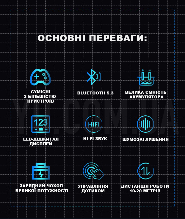 Бездротові bluetooth-навушники із цифровим боксом індикатора заряду TWS YD04 Бездротові bluetooth-навушники із цифровим боксом індикатора заряду TWS YD04